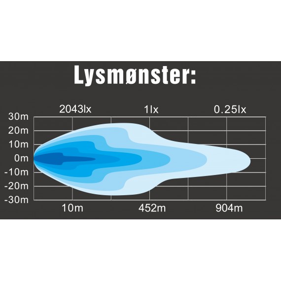 LED BAR 21" 9000 LUMEN - SLIM