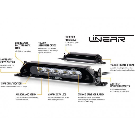 Lazer® Linear 18 ELITE